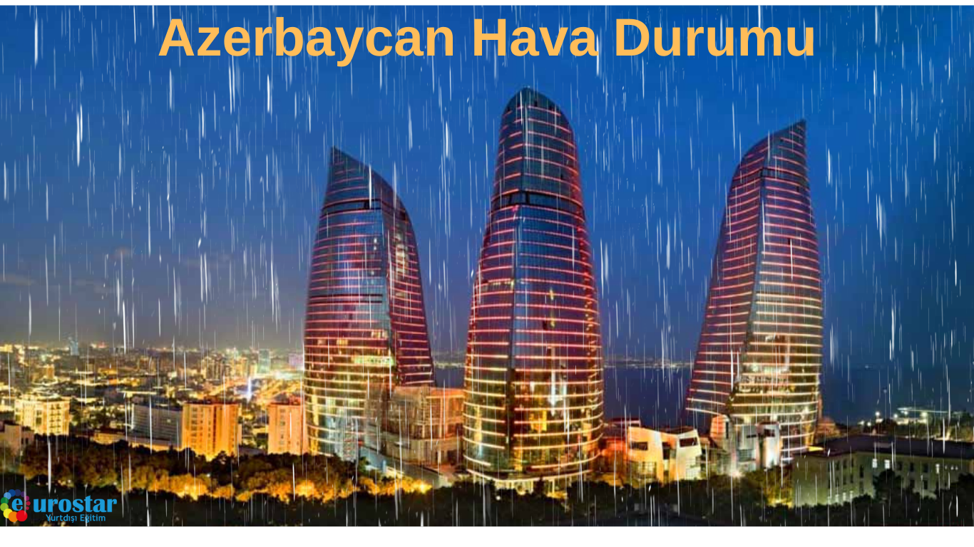 Azerbaycan Hava Durumu