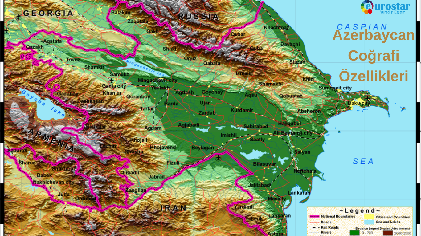 Azerbaycan Coğrafi Özellikleri