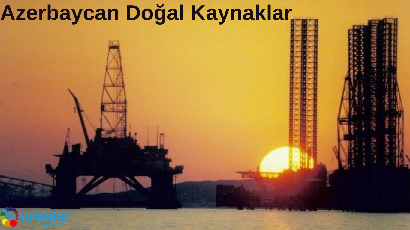 Azerbaycan Doğal Kaynaklar